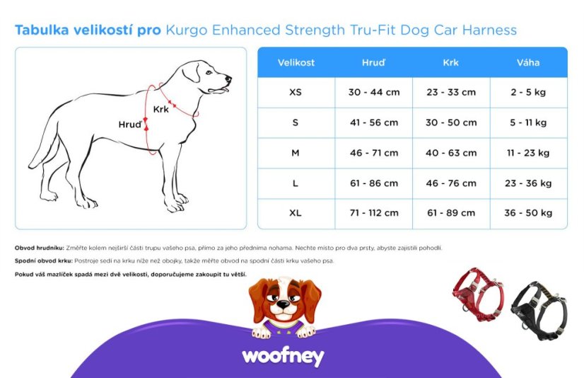Kurgo Enhanced Strength Tru-Fit Dog Car Harness - bezpečnostní postroj pro psa - šedý