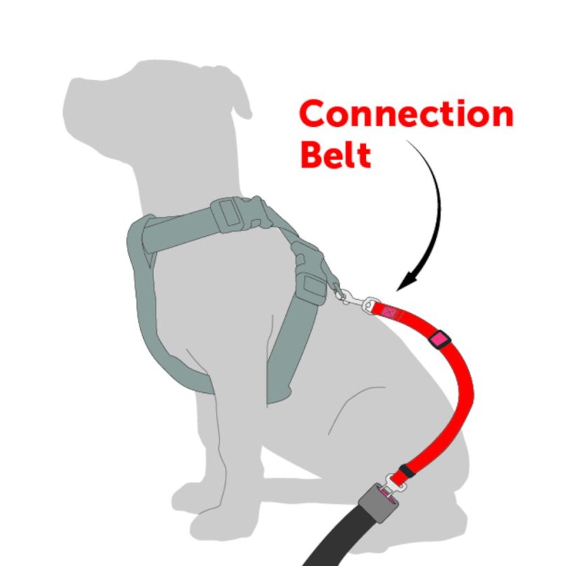 Flamingo Ruka - bezpečnostní spojka k autopásu 60-80 cm / 25mm